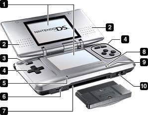 nds02